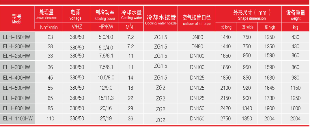 产品参数.png