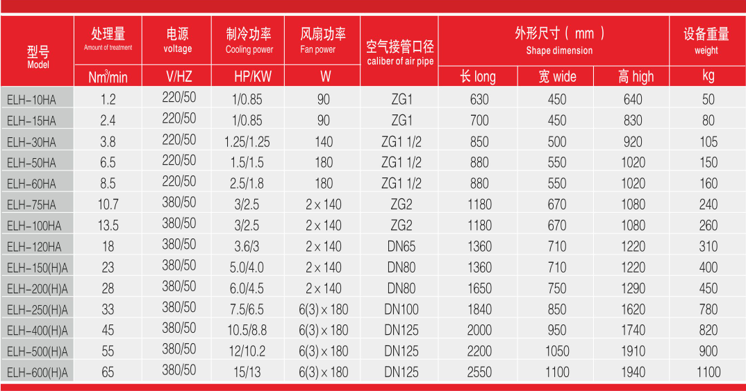 技术参数.png