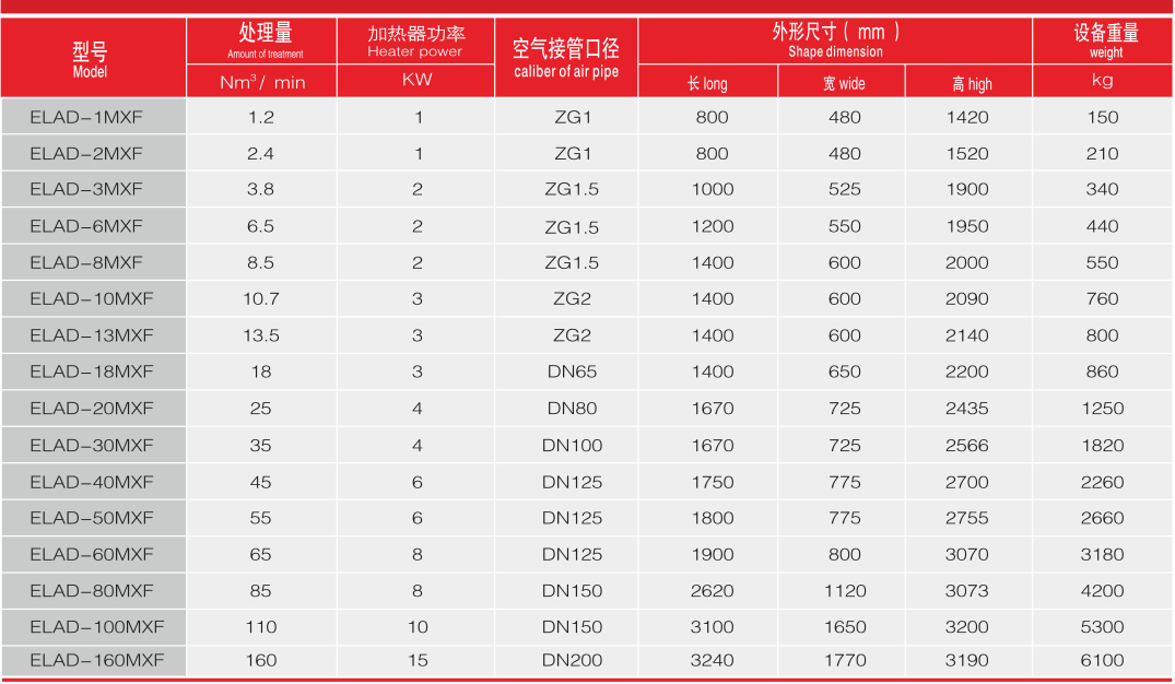 产品参数.png