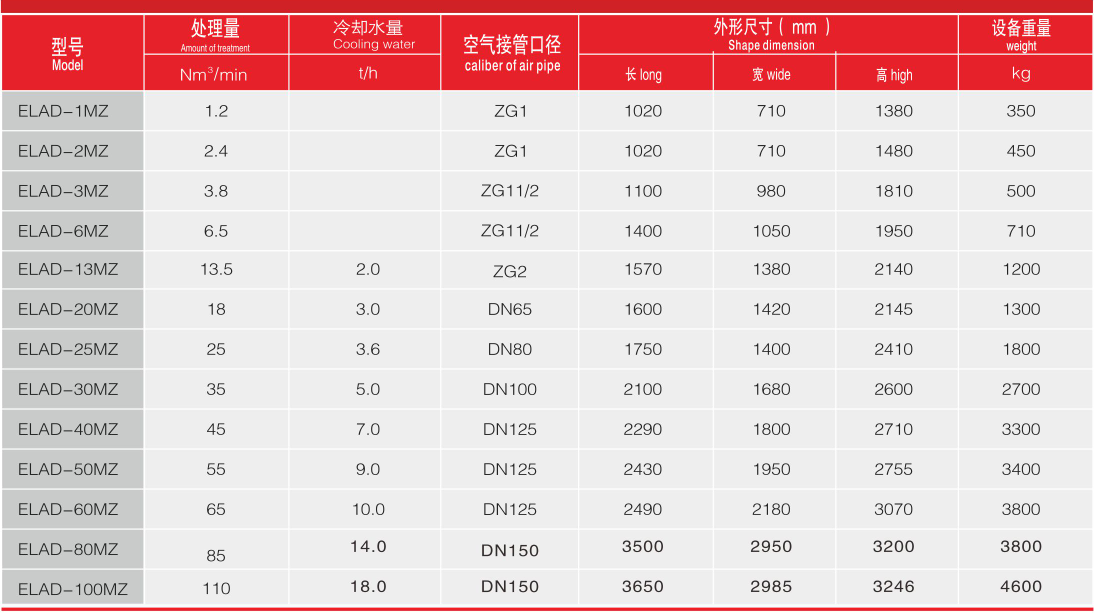 产品参数.png