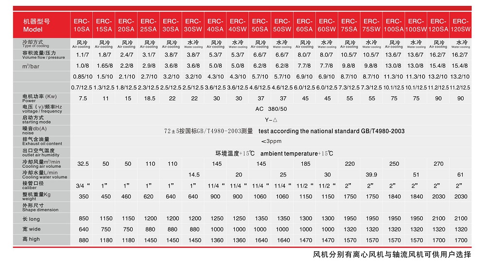 技术参数.jpg