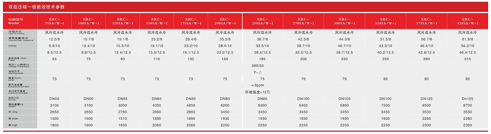 技术参数.jpg